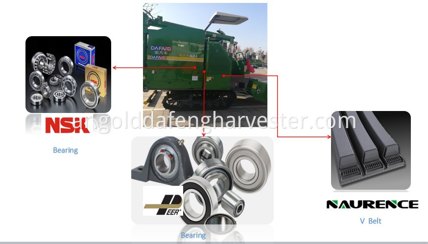 Parts Import From Abroad For Self Propelled Rice Harvester